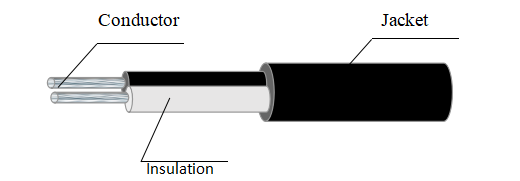 诚信牌图_20201204111454